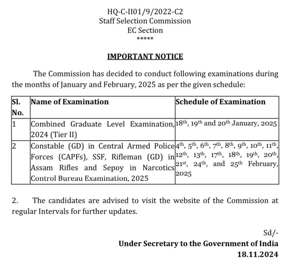 Admit Card For SSC GD Constable Exam