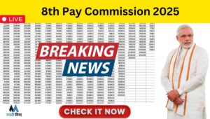 8th Pay Commission 2025