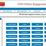 India Post 3rd Merit List