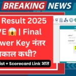 CAT Result 2025 Live