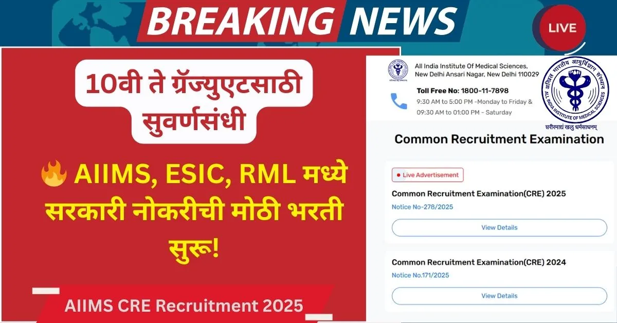 AIIMS CRE Recruitment 2025