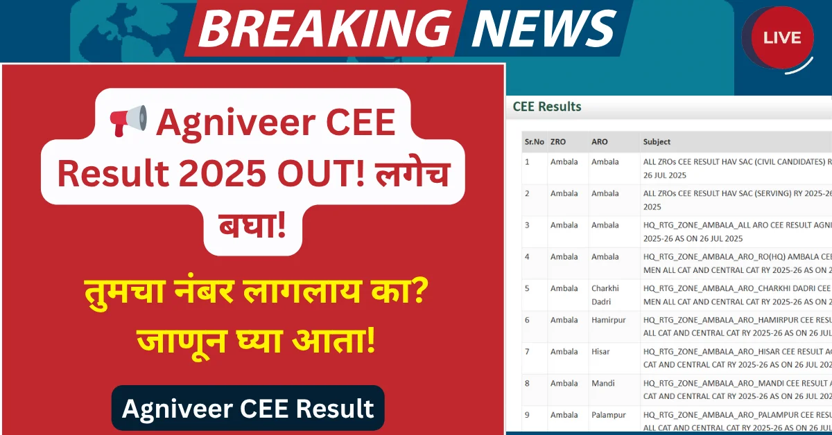 Agniveer CEE Result 2025